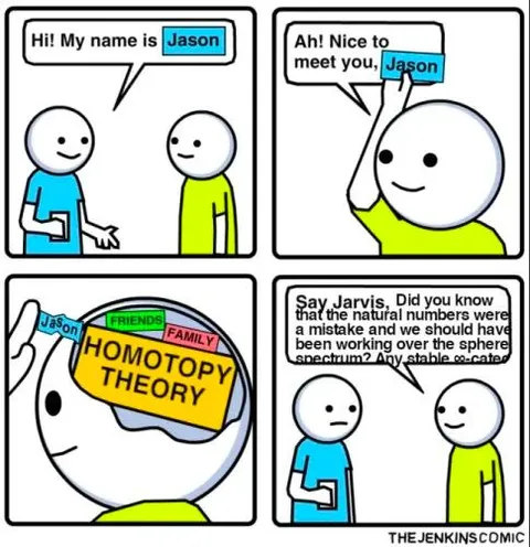 Homotopy Theory Is My Personality