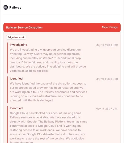Railway Service Major Outage