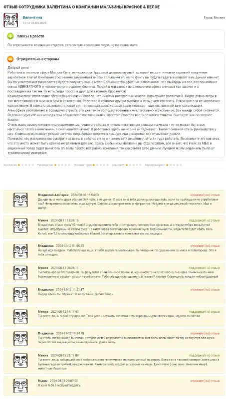 Отзыв сотрудника о Красном и Белом