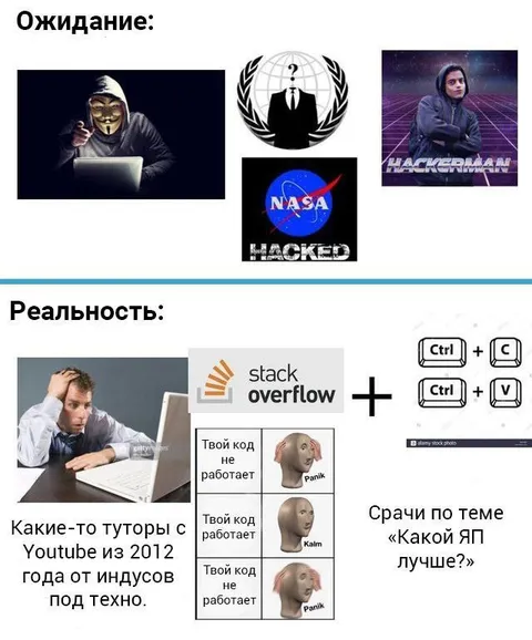 Ожидание и реальность программиста