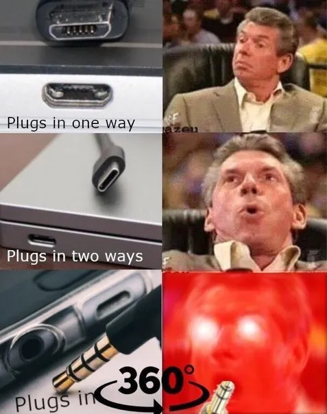 Plugs in 360 Degrees