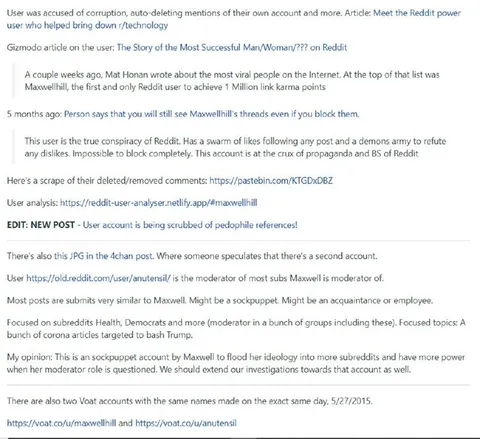Reddit Conspiracy Investigation