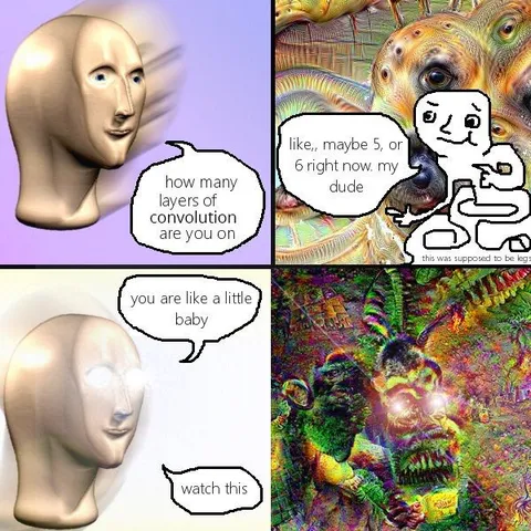 How Many Layers of Convolution