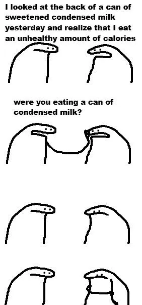 Condensed Milk Calorie Realization
