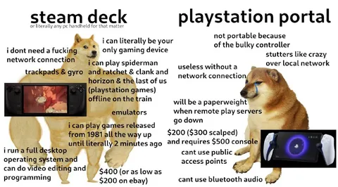 Steam Deck против PlayStation Portal