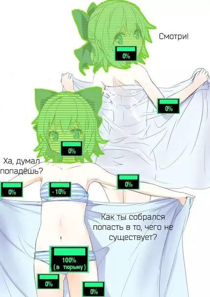 Попасть в то, чего не существует