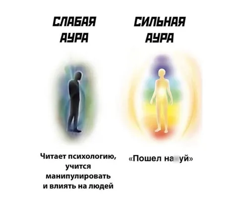 Слабая аура и сильная аура