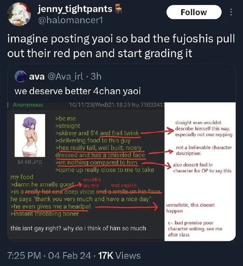 Fujoshi Grading Bad Yaoi