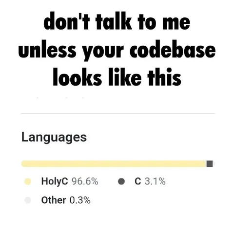 HolyC Codebase Purity