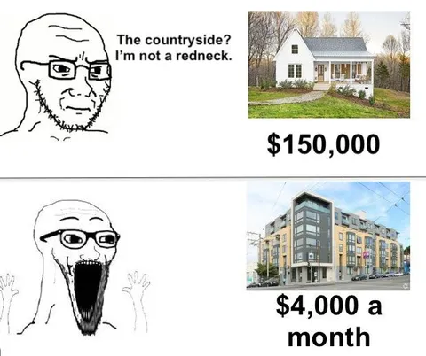 Countryside Versus City Rent