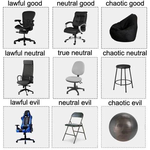 Chair Alignment Chart
