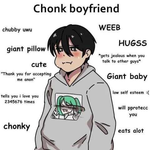 Chonk Boyfriend