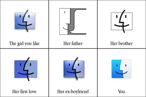 The Girl You Like and Her Family