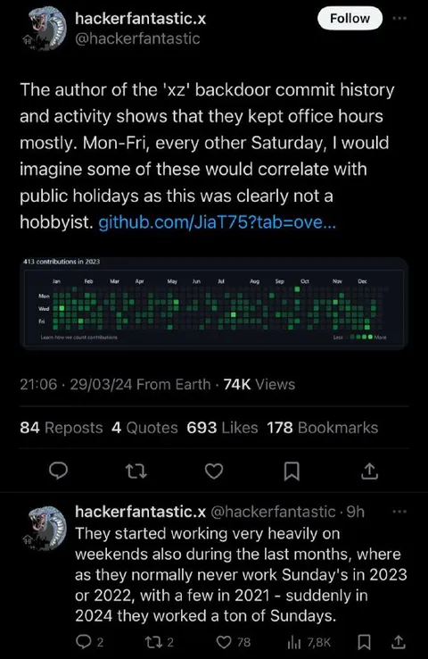 The Backdoor Commit Workaholic
