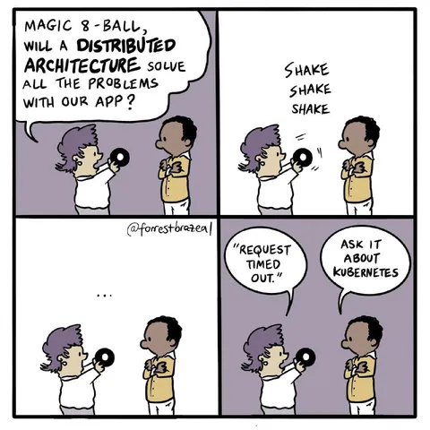 Magic 8-Ball Architecture Answer