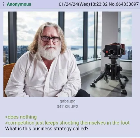 What Is This Business Strategy Called?
