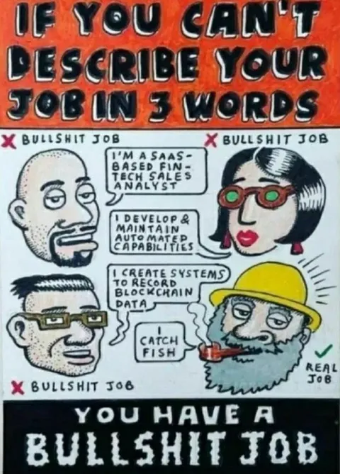 Describe Your Job in Five Words