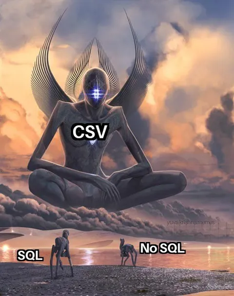 CSV Above SQL