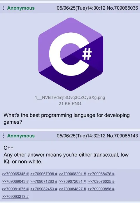 Best Programming Language for Games
