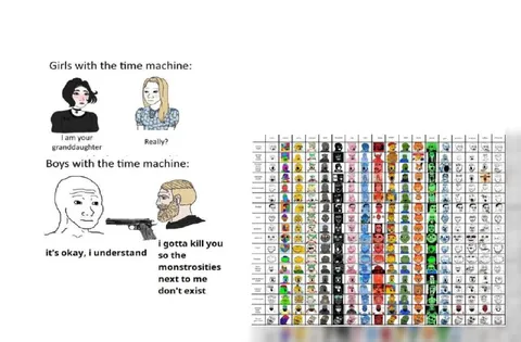 Girls and Boys With a Time Machine