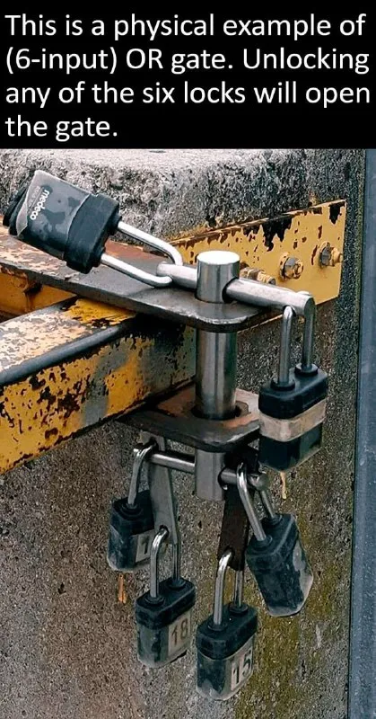 Physical Six-Input OR Gate