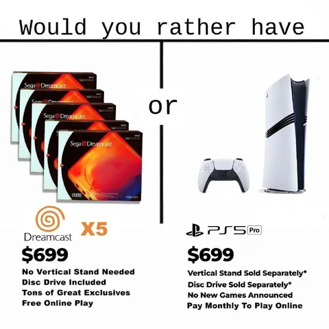 Dreamcast X5 or PS5 Pro