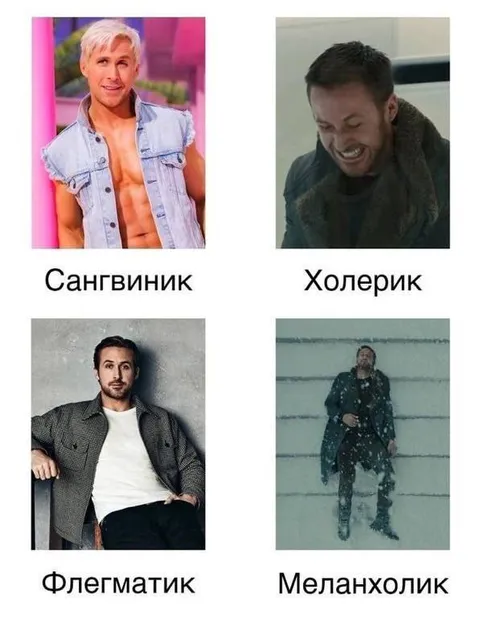 Четыре типа темперамента