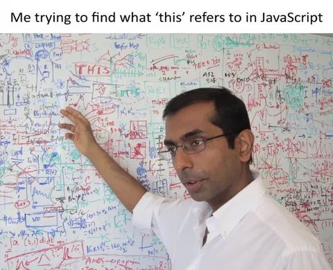 Finding What This Refers To