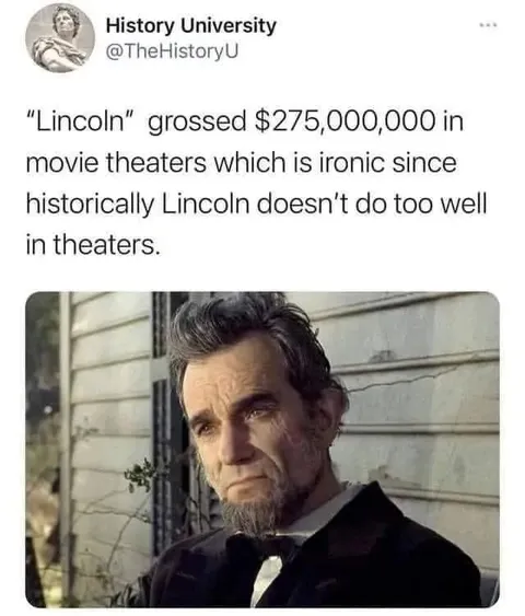 Lincoln Does Poorly in Theaters