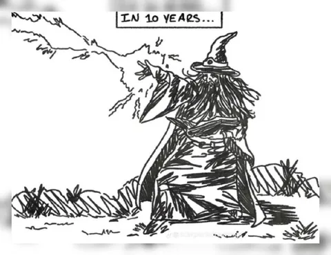 In 10 Years Wizard