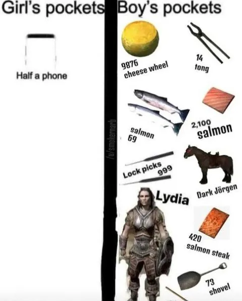 Girl's Pockets vs Boy's Pockets