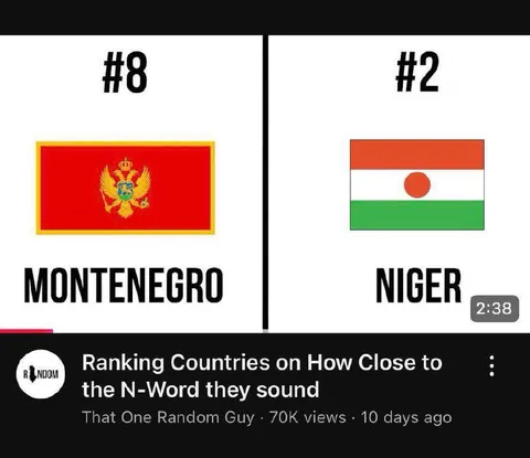 Countries Ranked by N-Word Sound