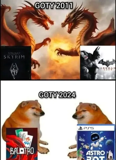 GOTY 2011 vs GOTY 2024