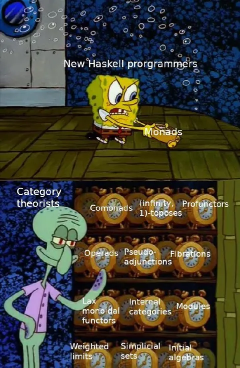 New Haskell Programmers Meet Category Theory