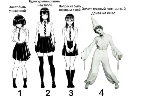 Выбери свой тип девушки