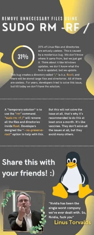Linux RM RF Tutorial Meme