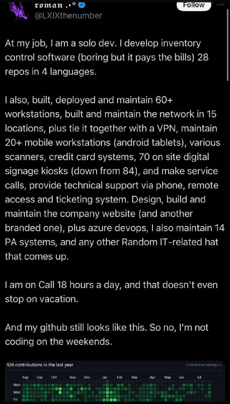 Workaholic With No GitHub Contributions