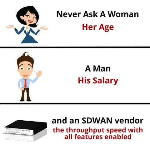 Never Ask These Three Things