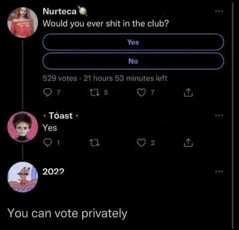 Would You Shit in the Club?