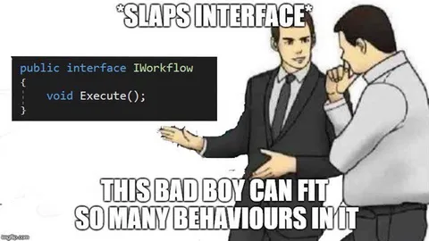 This Bad Boy Fits Behaviours