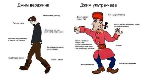 Джим вёрджина и ультрачад