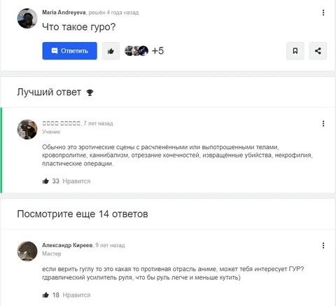Что такое гуро? Ответ из комментариев