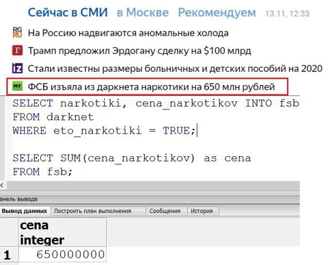 ФСБ нашла наркотики в даркнете