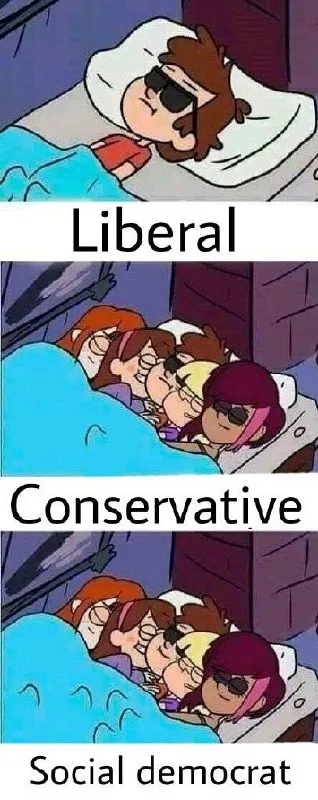 Liberal Conservative Social Democrat