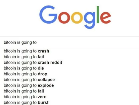 Bitcoin Is Going To Crash
