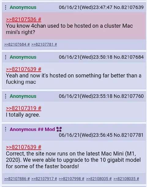 The Latest Mac Mini