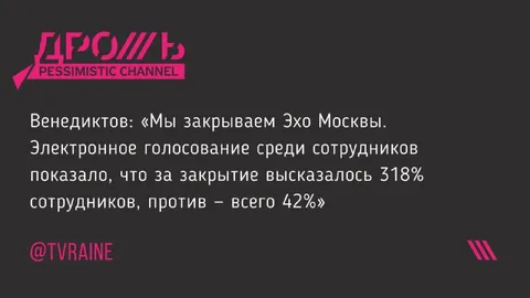 Электронное голосование за закрытие «Эха Москвы»