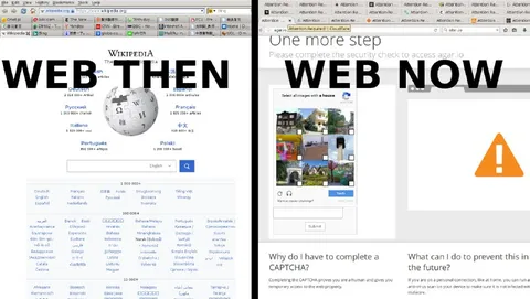 Web Then Web Now