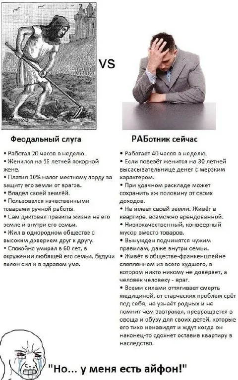 Феодальный слуга против работника сейчас