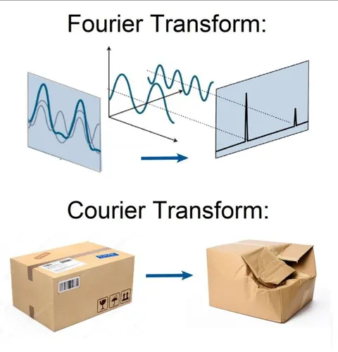 Courier Transform Meme